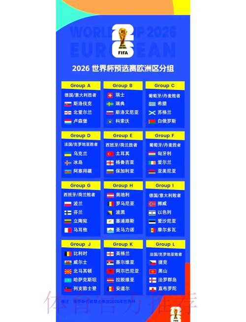 2026世界杯小组赛赛程官方发布观看指南怎么查 2026世界杯小组赛赛程官方发布观看指南怎么查