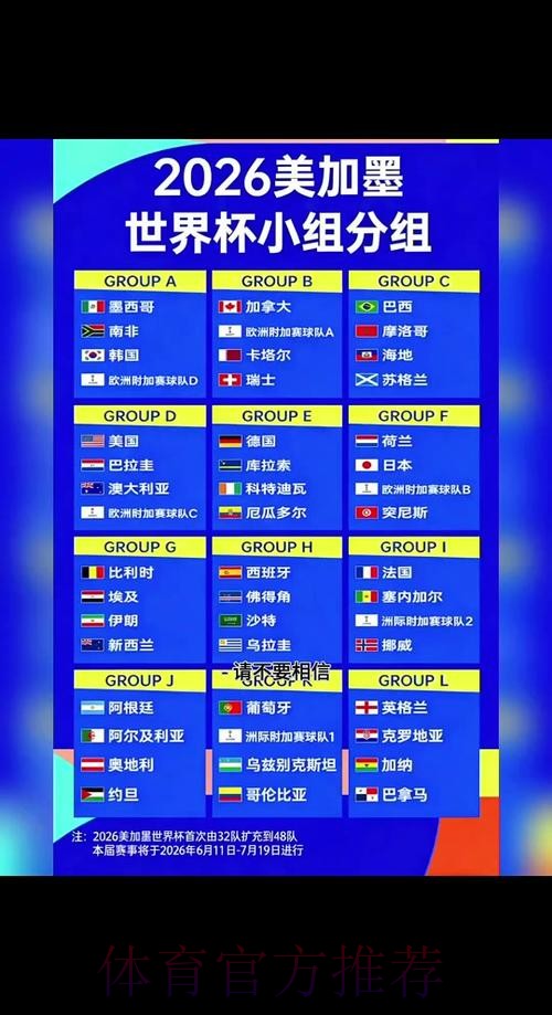 2026世界杯小组赛赛程完整版比赛时间表实时查看